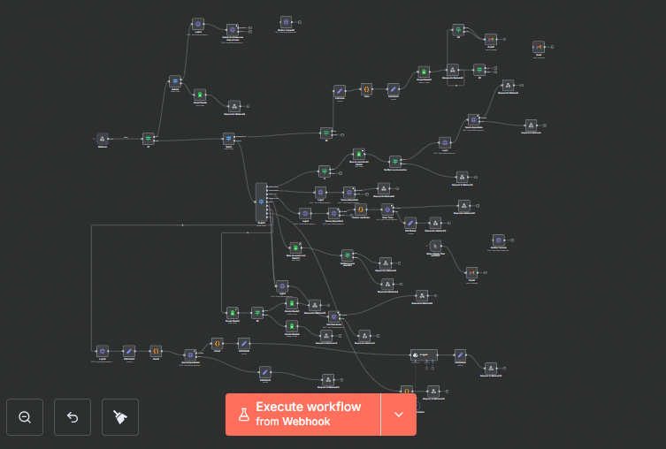Workflow Google Maps 1
